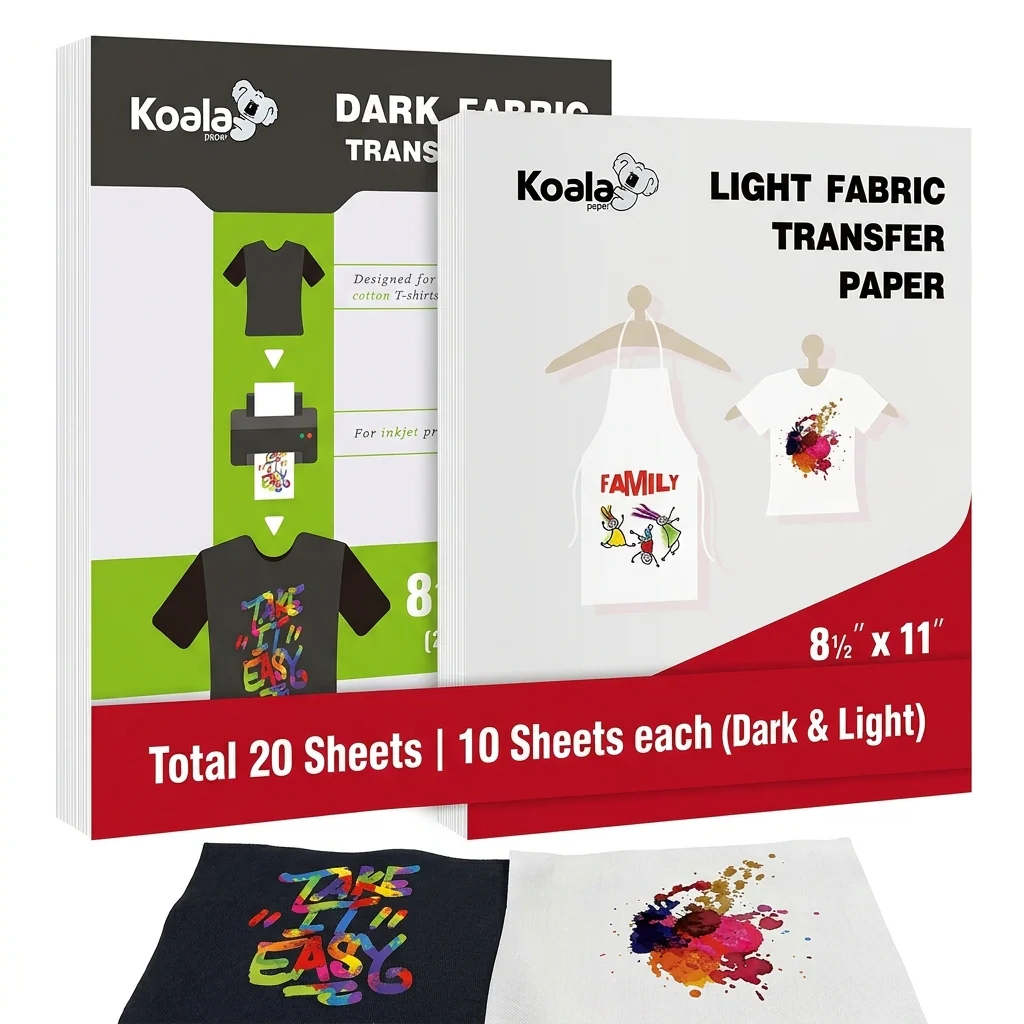 Newest Products